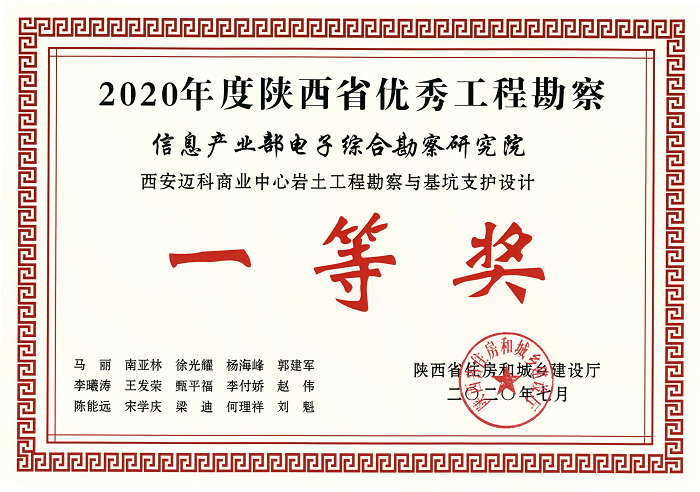 2020年陜西省優(yōu)秀工程勘察設(shè)計(jì)一等獎(jiǎng)-西安邁科商業(yè)中心巖土工程勘察與基坑支護(hù)設(shè)計(jì)