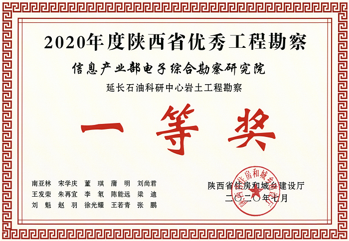 2020年陜西省優(yōu)秀工程勘察設(shè)計(jì)一等獎(jiǎng)-延長(zhǎng)石油科研中心巖土工程勘察