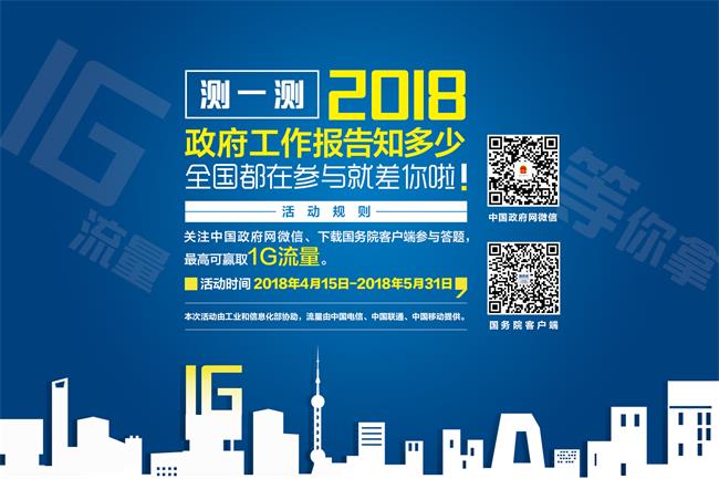 關(guān)于我院開展“2018年國務(wù)院政府工作報(bào)告知多少”答題活動的通知